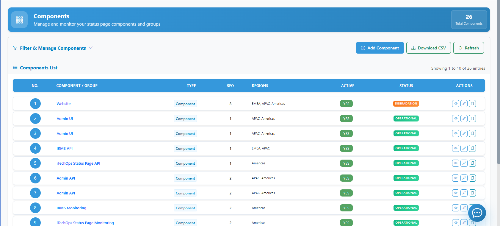 Components Management
